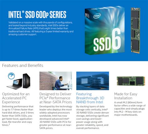 Buy Intel 600P Series 512GB M.2 SSD [SSDPEKKW512G7] | PC Case Gear Australia