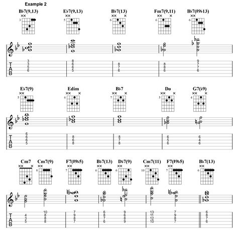 jazz blues chords | Jens Larsen