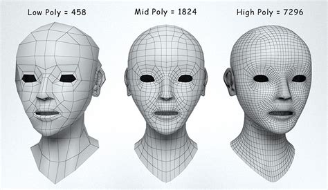 Retopology - keeping/projecting details from the high-poly modell to the low-poly - Modeling ...