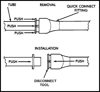 Military (MIL-SPEC) Connectors Selection Guide: Types, Features, Applications | GlobalSpec