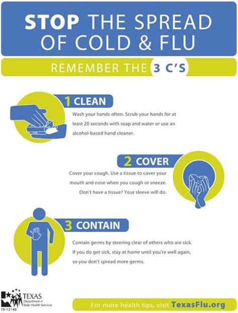 Remember these 3 C’s to stop the spread of cold and flu Cold Vs Flu, Safety Topics, Flu ...