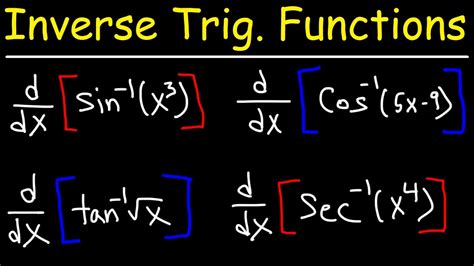 Inverse Trigonometric Functions Worksheet – Englishworksheet.my.id