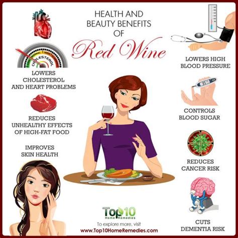 10 Health Benefits of Red Wine | Top 10 Home Remedies