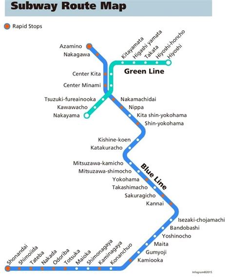 Yokohama subway map - Ontheworldmap.com