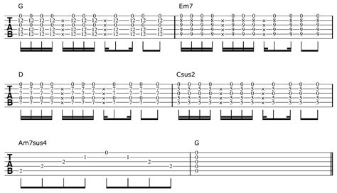 Open G Chords Chart - Sheet and Chords Collection