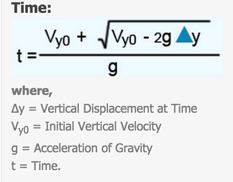 distance - Calculate time to reach top of the trajectory of a projectile - Stack Overflow