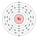 Element Technetium (Tc) | Properties, Structure, Uses - Elements China