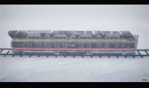 Does the internal layout of the Snowpiercer train require lots of suspension of disbelief ...