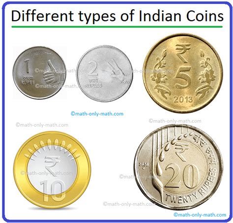 Indian Money 1 Coins