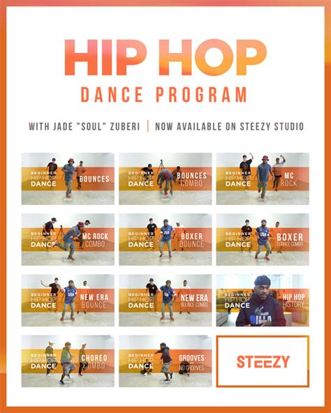 Why You Shouldn't Call Urban Dance "Hip Hop" | STEEZY Blog