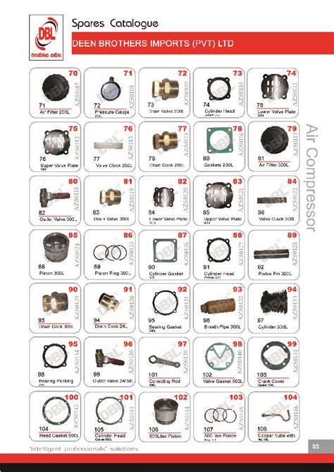 Air Compressor Spare Parts - Deen Brothers Imports (Pvt) Ltd