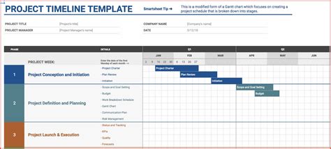 Pmi Project Management Plan Template Templates-2 : Resume Examples