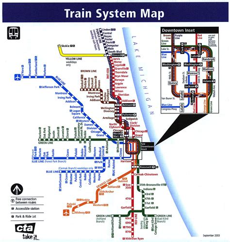 Chicago Train System Map - Chicago • mappery