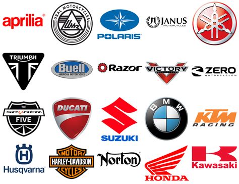 Types Of Motorcycle Brands | Reviewmotors.co