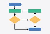 Data Flowchart Template | Cacoo | Nulab