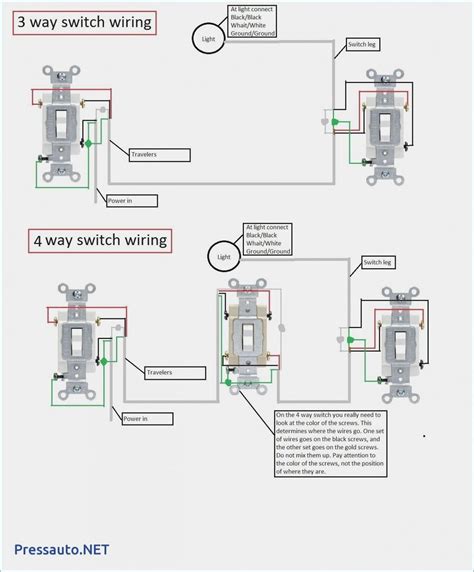 Leviton Dimmer Switch Installation