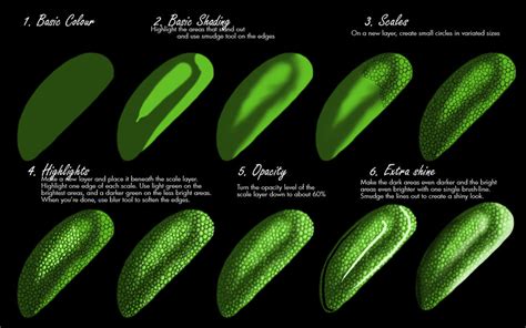 How to Draw Scales - Emily's Art