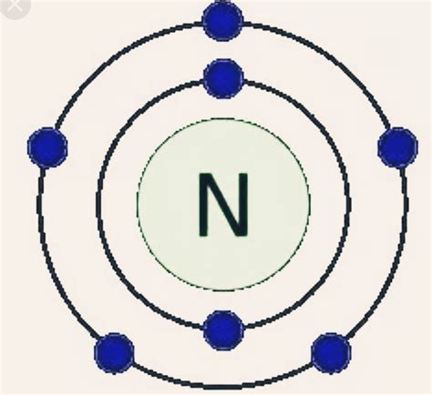 How Many Valence Electrons Does Nitrogen (N ) Have?