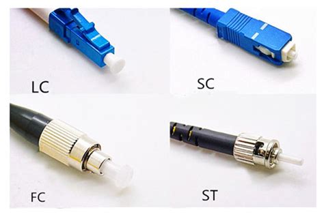 Fiber Optic Connectors' Four Common Types