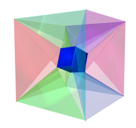 mg.metric geometry - A cube is placed inside another cube - MathOverflow