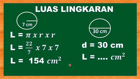 formula mencari luas bulatan - Sally Wilkins