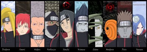 the akatsuki members, past and present | Awesome anime, Funny naruto memes, Hidan and kakuzu