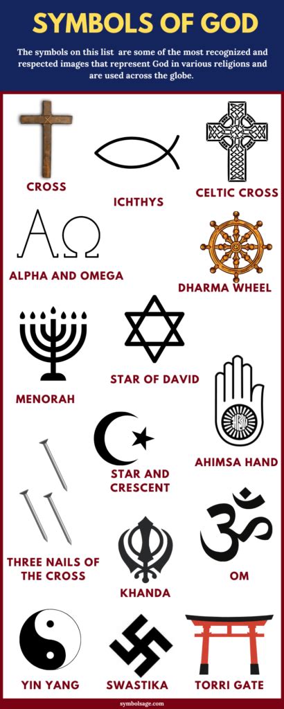 Symbols of God and What They Mean - Symbol Sage