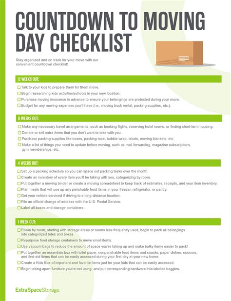 Moving day checklist - tastefinance