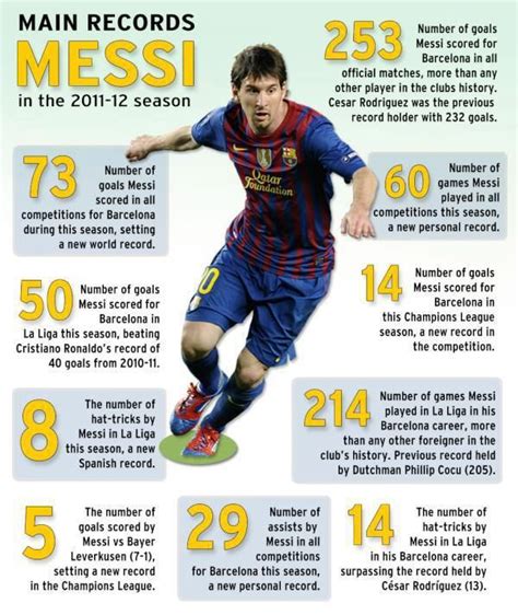 Messi Contract With Barcelona End | HeadlinesPromotional