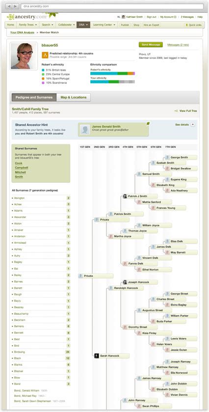 Ancestry.com Launches Autosomal DNA Test - B&F: Jewish Genealogy and More