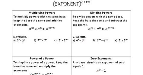 Exponent Rules.pdf - Google Drive