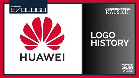 Huawei Logo History