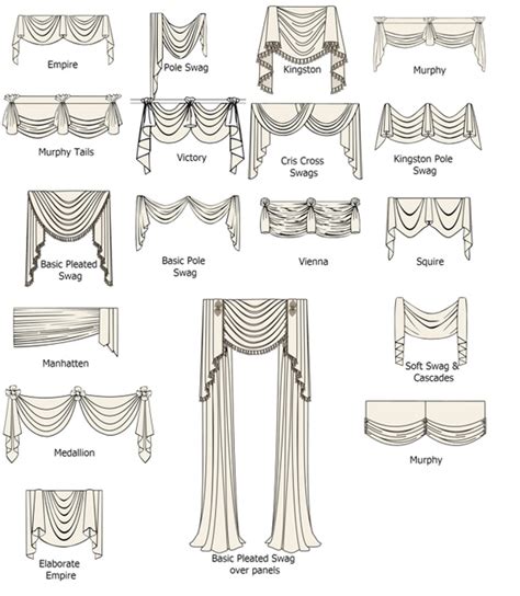 The Art of Reality: Post #0218 - Be Fancied : Window Treatment *Drapes/Curtain tips