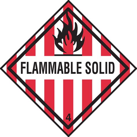 flammable solids | RLS HUMAN CARE