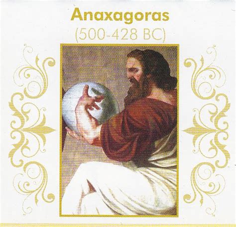 Anaxagoras greek philosopher – Osmanian.com