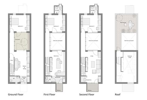 Row House Plan: A Comprehensive Guide - House Plans