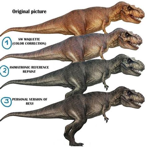 Tyrannosaurus rex. JP | Jurassic park world, Jurassic park characters ...