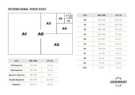 Art Paper Sizes and Formats - Jackson's Art Blog