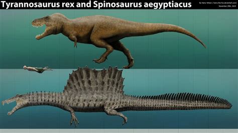 Spinosaurus Vs T Rex Size