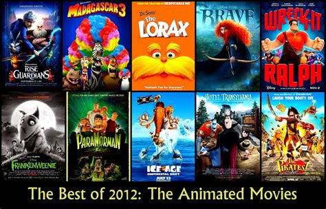 Top 100 + All animated movies - Inoticia.net