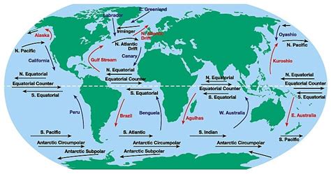 Ocean Currents: Types, Causes & Circulation Pattern of Ocean Currents of the World |APPSC ...