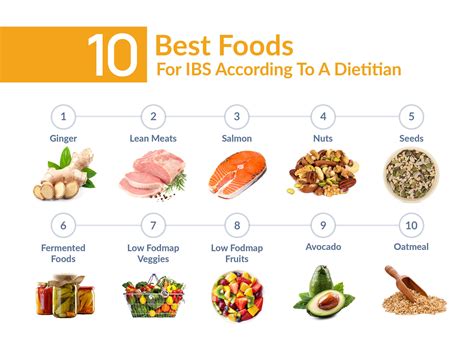 10 Best Foods For IBS According To A Dietitian | Irritable Bowel ...