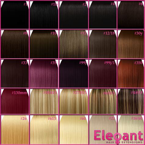 Burgundy Hair Colour Chart