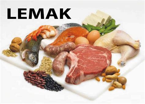 Analisis Tingkat Kerusakan Lemak Nabati dan Lemak Hewani Akibat Proses Pemanasan - Dardit's Blog