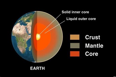 Earth's Core Temperature 1,000 Degrees Hotter Than Previously Measured, Study Shows | HuffPost