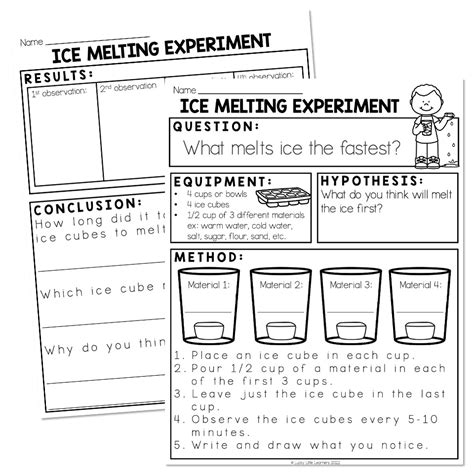 Classroom Transformation - Snow Globe - Ice Melting Experiment - Lucky ...