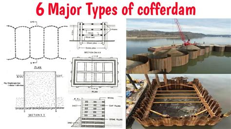 6 Major Types Of Cofferdam | Construction Methods | Uses