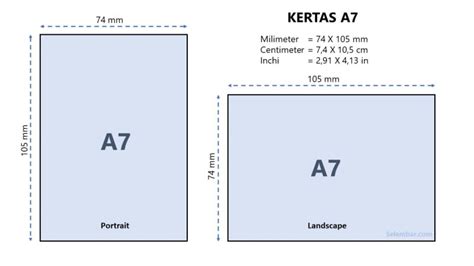 Ukuran Kertas Seri A: A0, A1, A2, A3, A4, A5, A6 Sampai A10