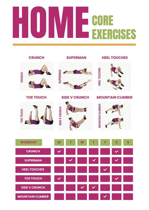 Workout Routines Chart