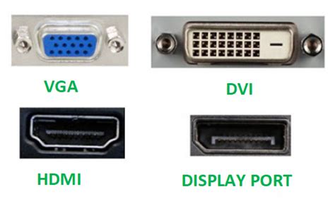 How to Connect Two Monitors? - GeeksforGeeks